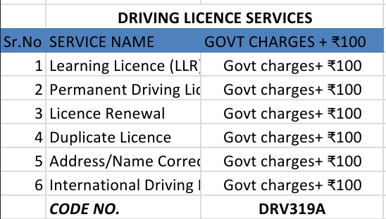 Rate list